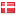 stenomuseet.dk hosted country